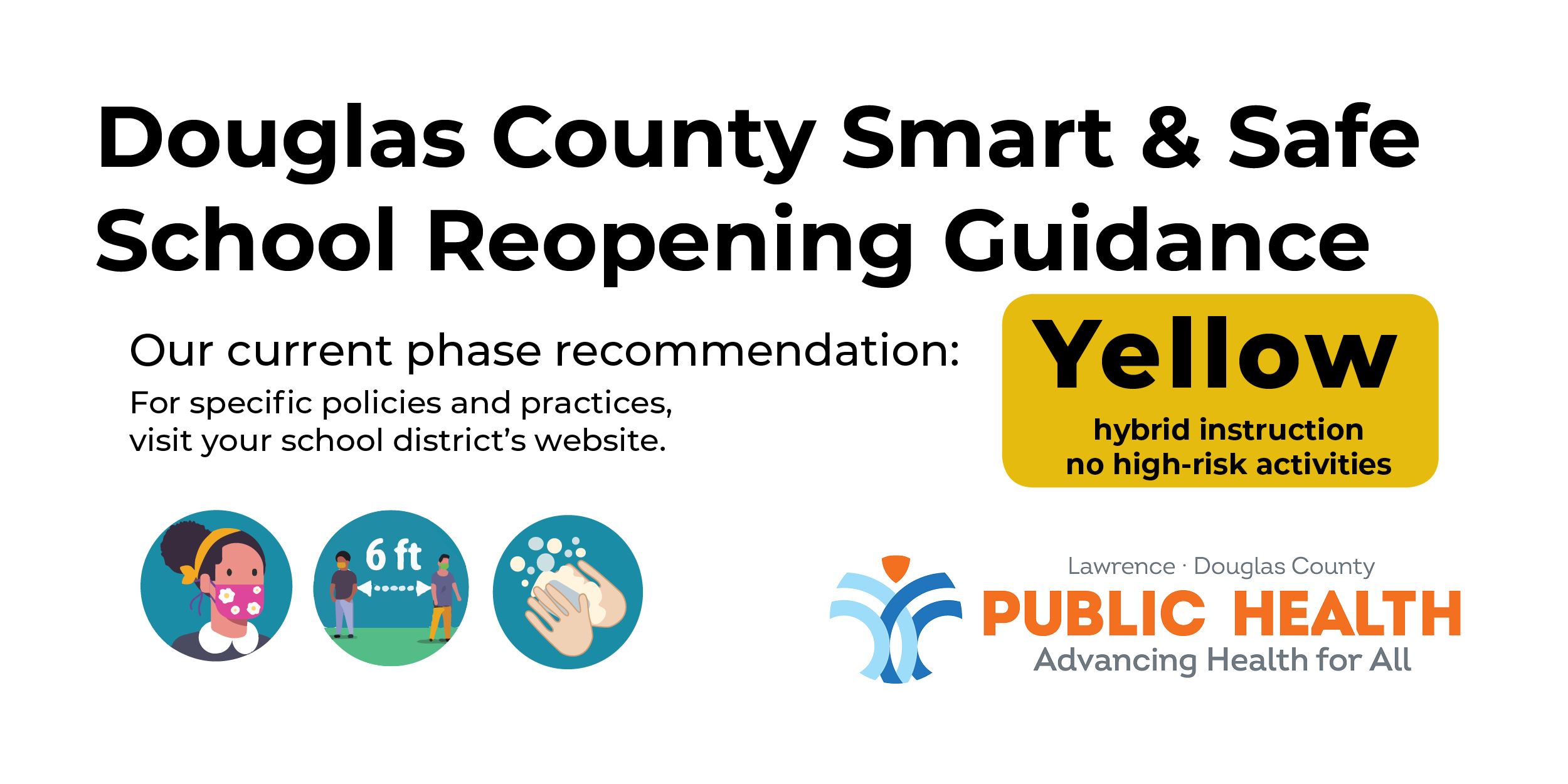 School reopening current phase graphic