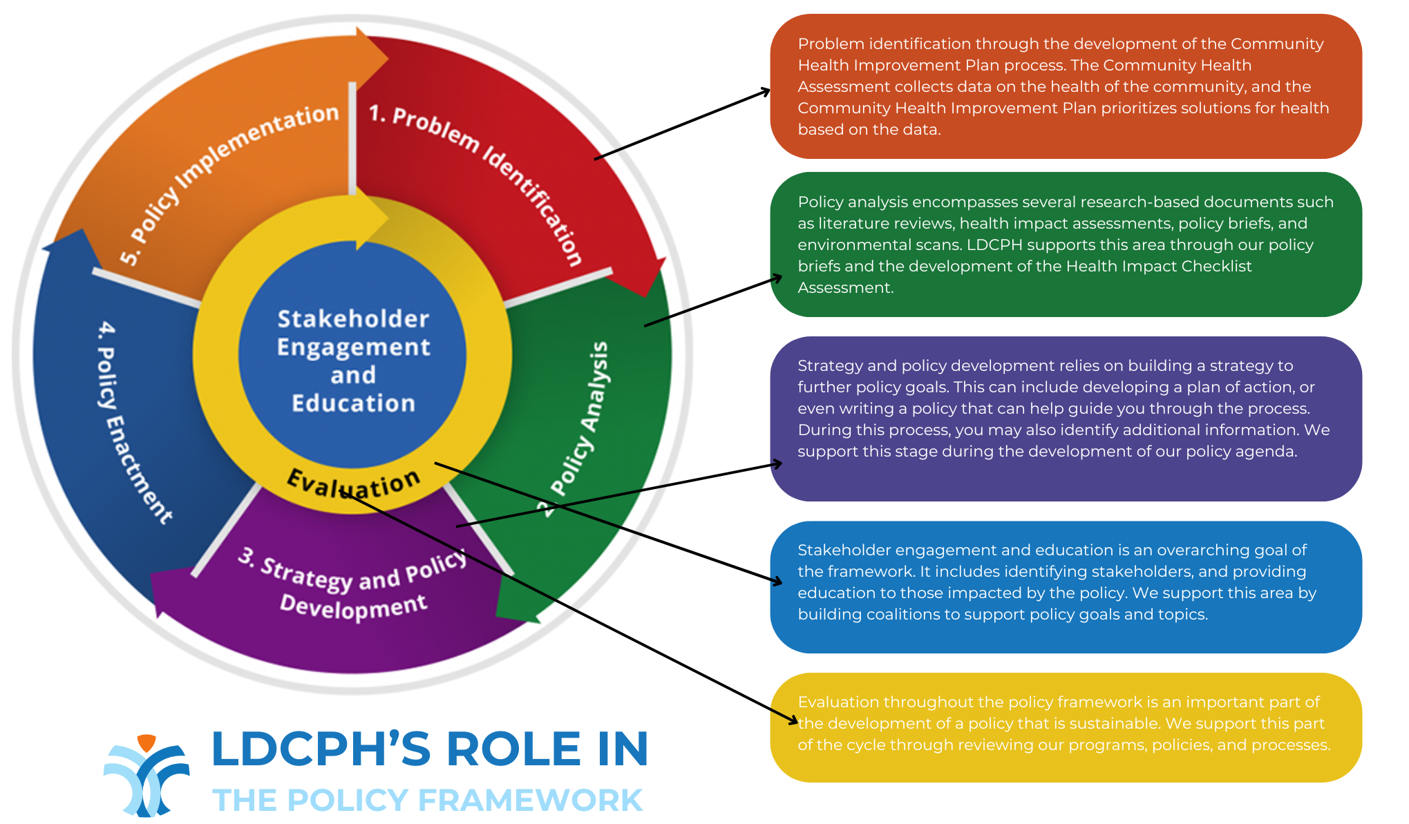 Bold Sale Brand Website Homepage Banner